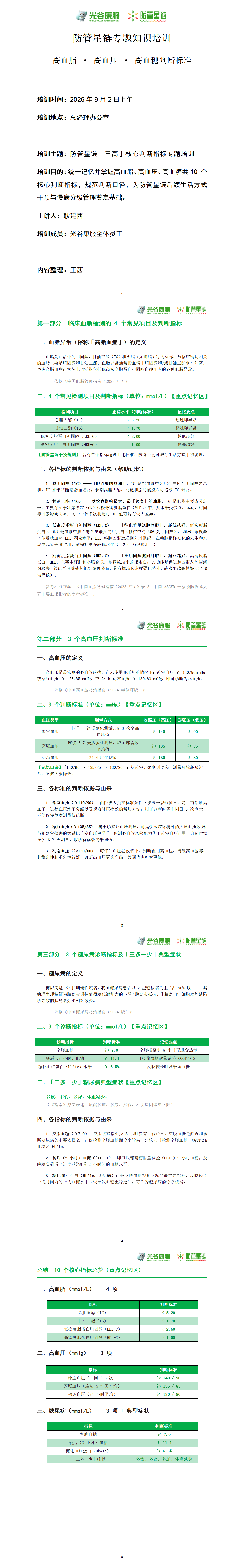 防管星链「三高」核心判断指标专题培训_01.png